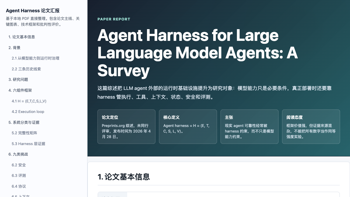 Agent Harness Survey 汇报封面