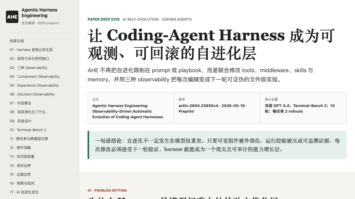 AHE 汇报封面