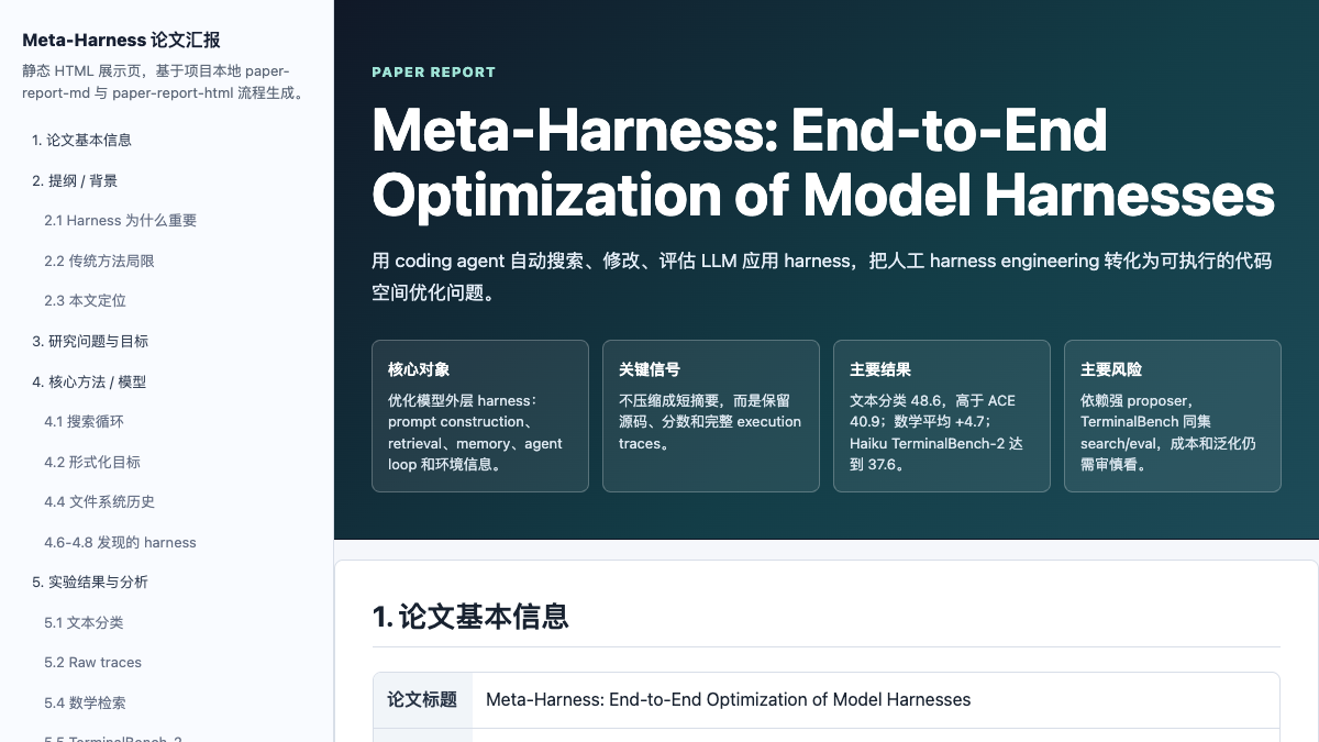 Meta-Harness 汇报封面